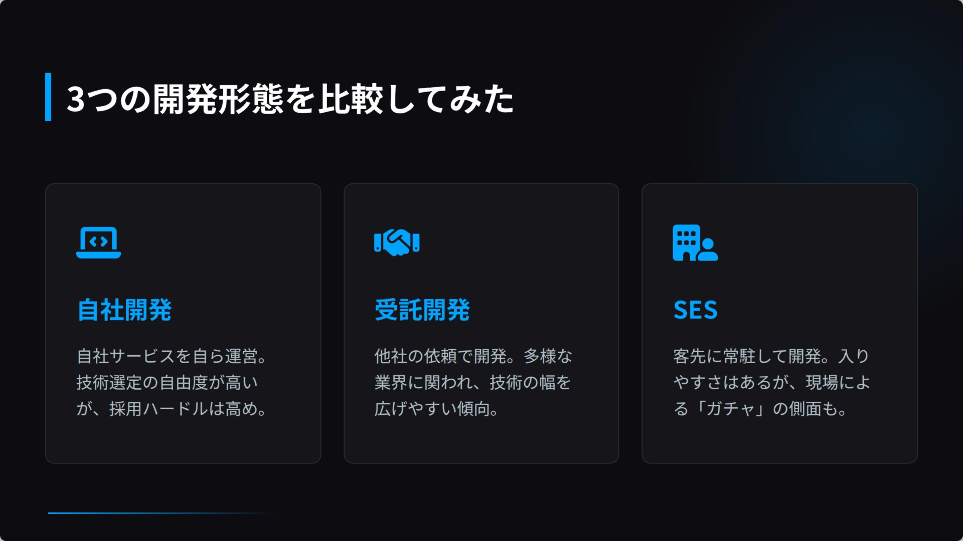 開発会社の3つの形態を比較