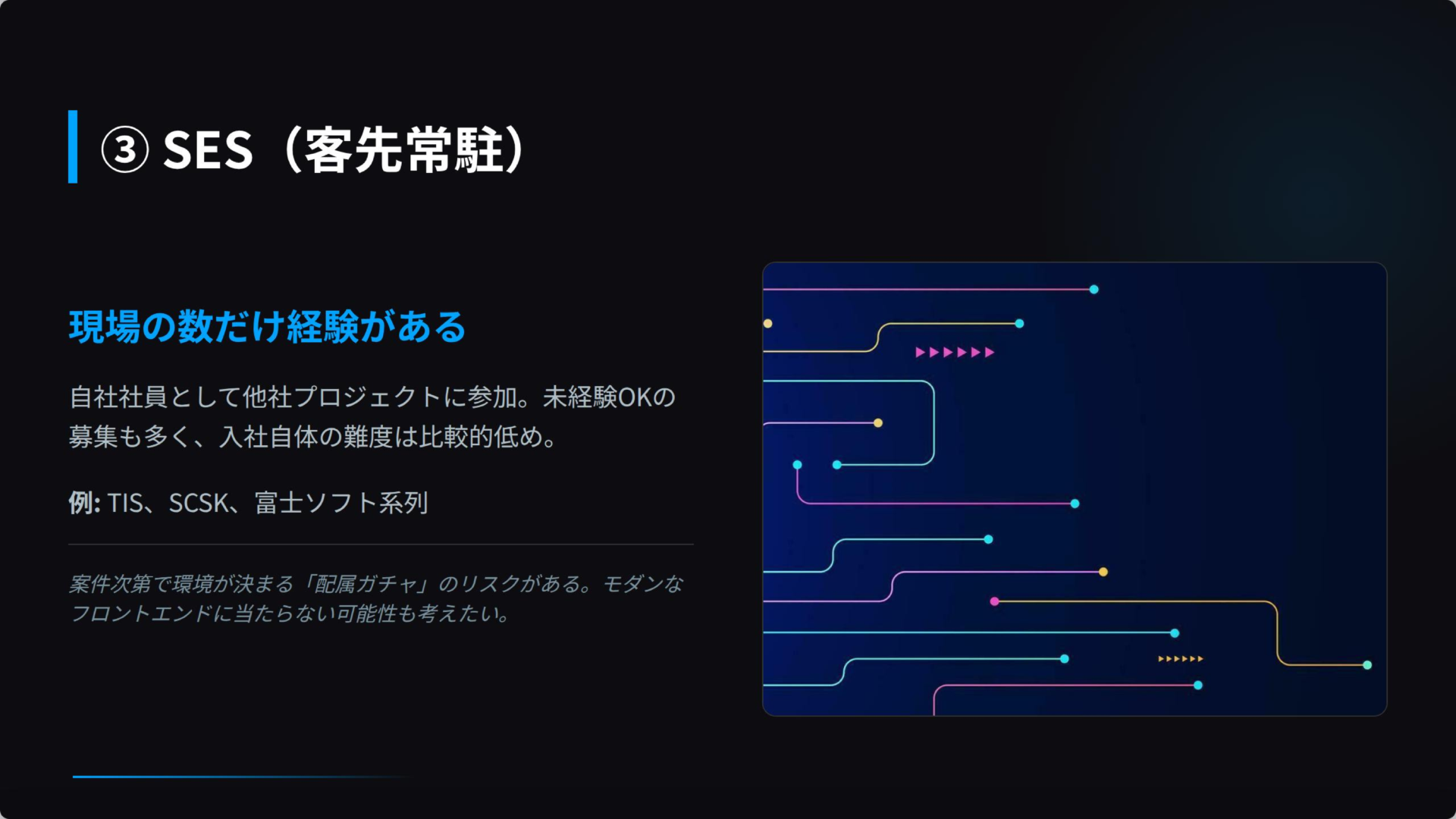 SES(客先常駐)の特徴