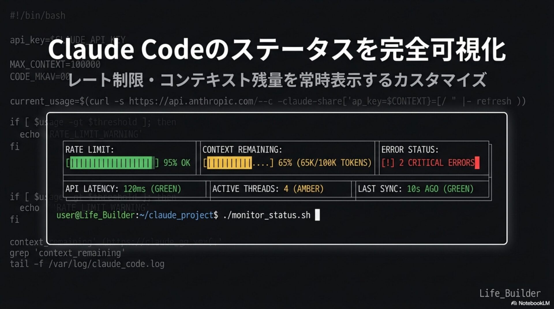Claude Code HUD - タイトル