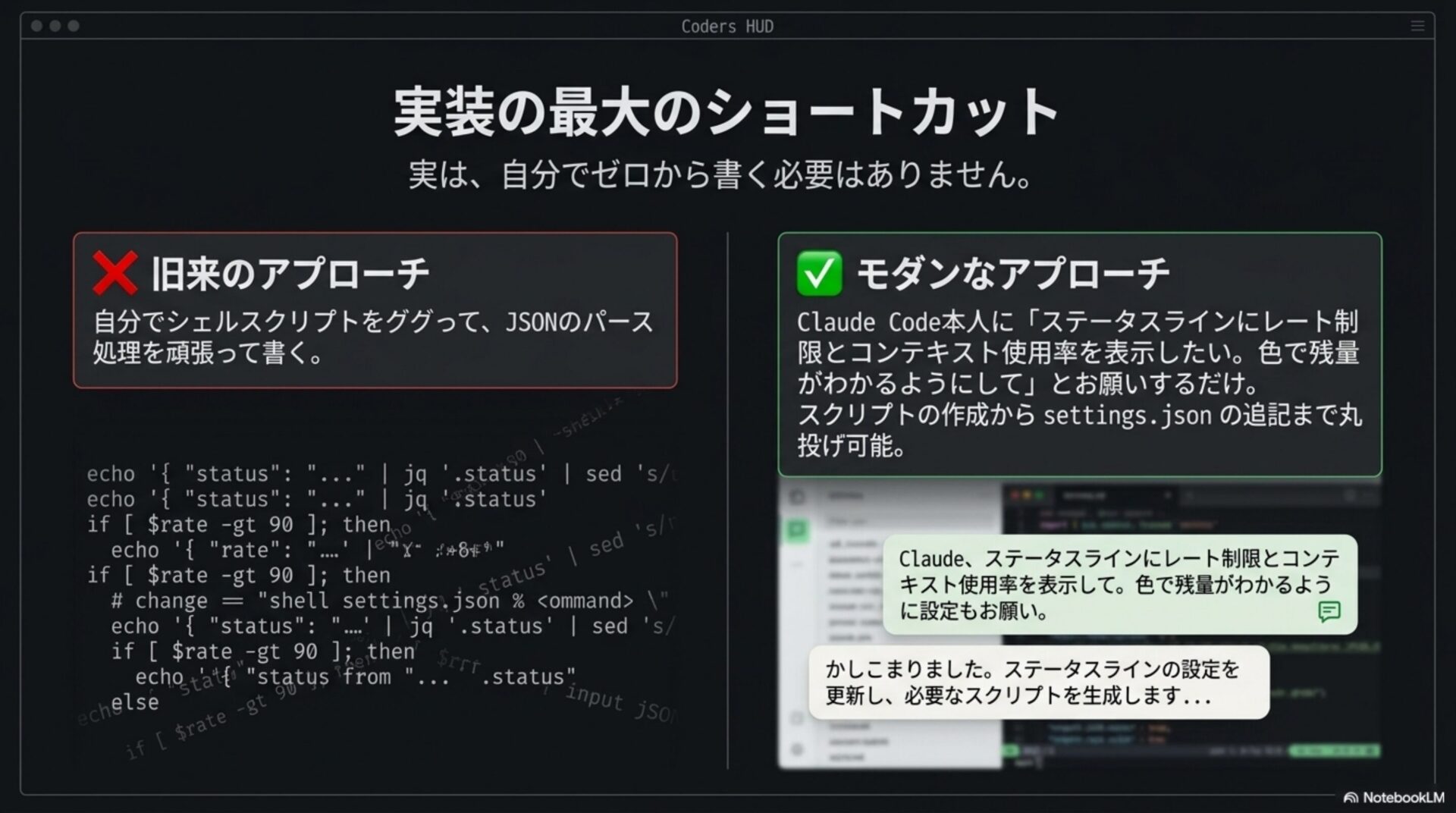 実装のショートカット