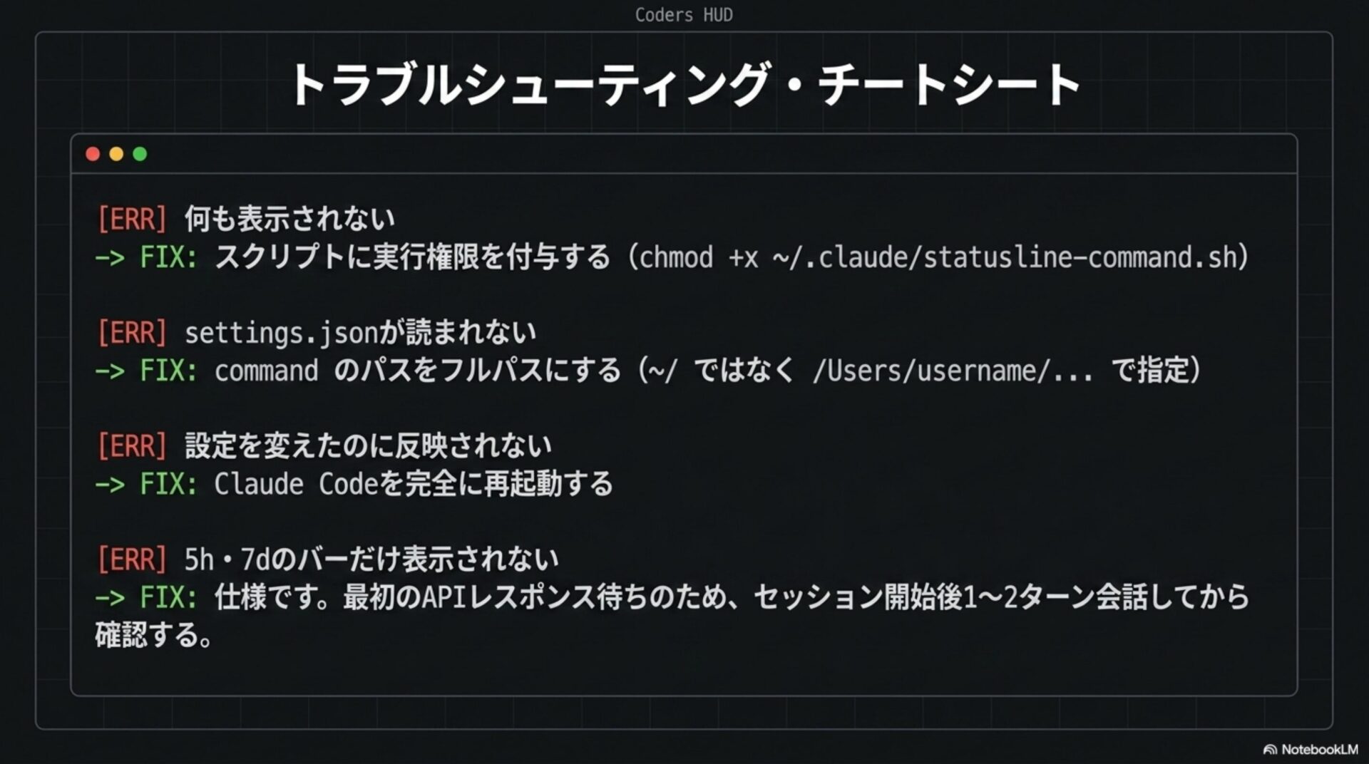 トラブルシューティング